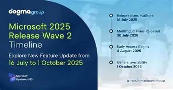 Zettlab D6 Nas Device vs Microsoft In 2025 Year In: Which Should You Buy?